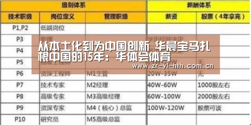 华体会登陆